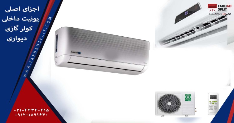 اجزای اصلی یونیت داخلی کولر گازی دیواری